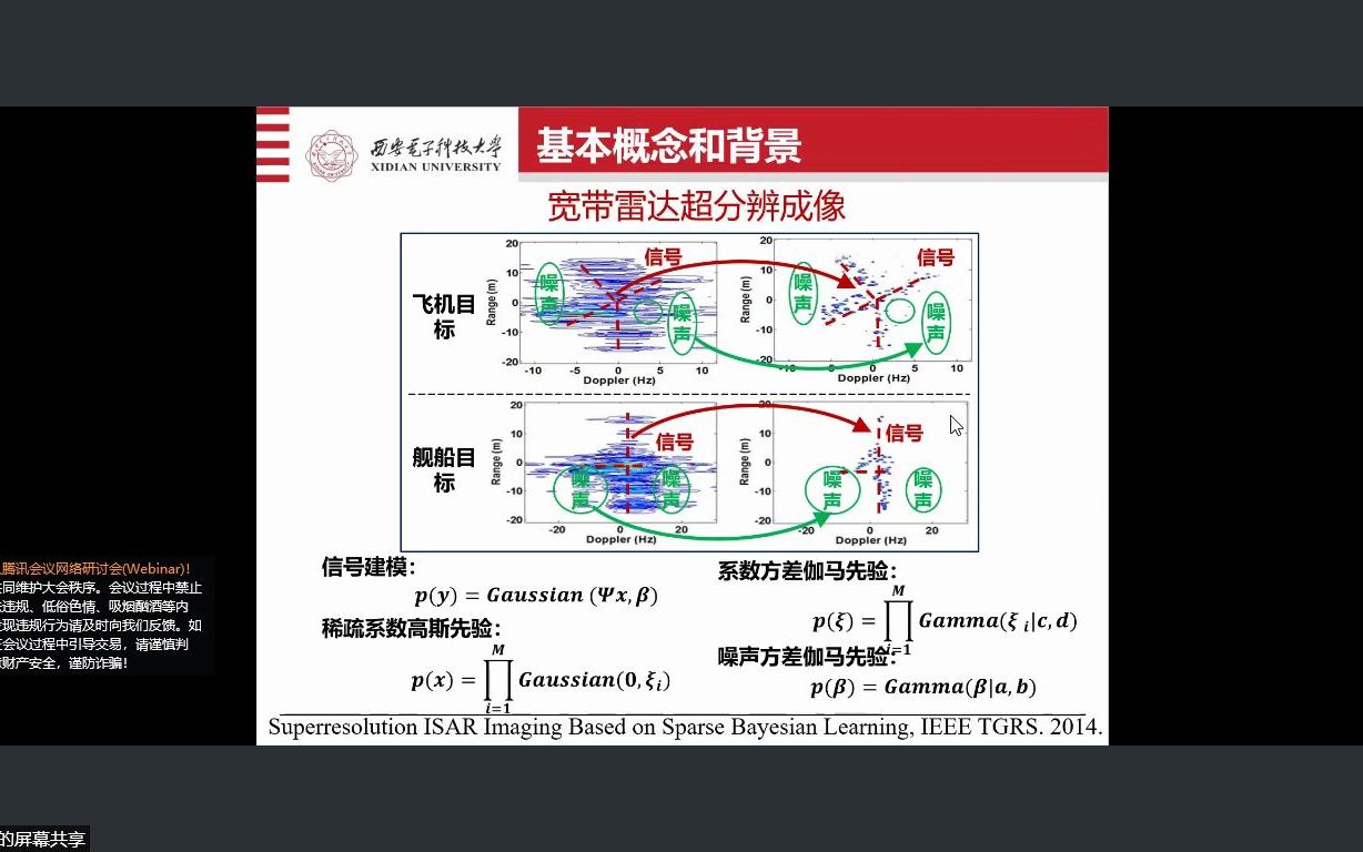 [图]CSIG图像图形