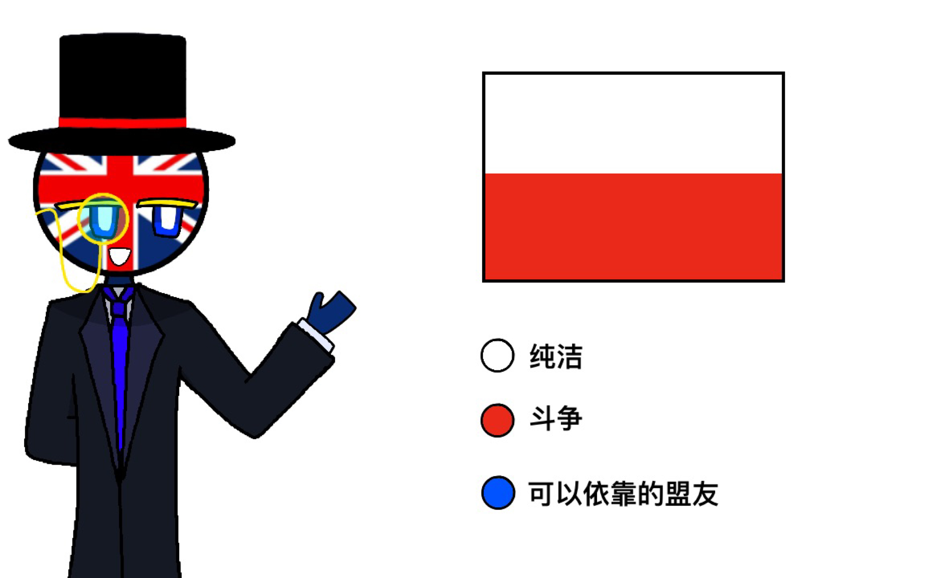 听带英讲国旗知识(bushi) 【countryhumans】【ch】【国拟】