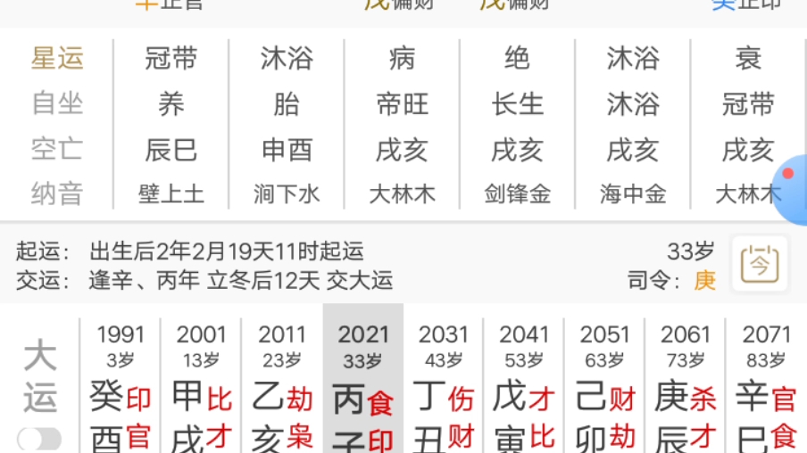 八字命理篇甲生申月(坎离求富贵)杀印相生组合系例哔哩哔哩bilibili