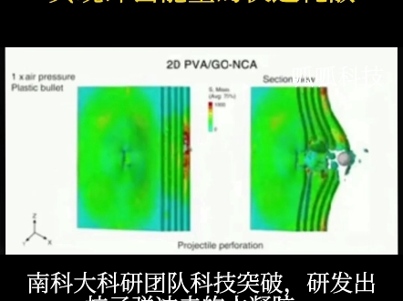 大国科技突破,南科大研发出抗子弹冲击的水凝胶,实现冲击能量的快速耗散哔哩哔哩bilibili