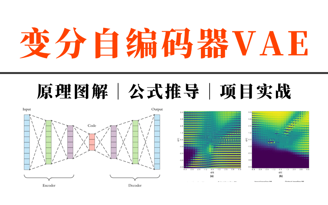 【生成模型VAE】十分钟跟着博士搞懂变分自编码器原理图解+公式推导+项目实战!pytorch深度学习/Python深度学习/生成图像/GAN/论文解读哔哩哔哩...