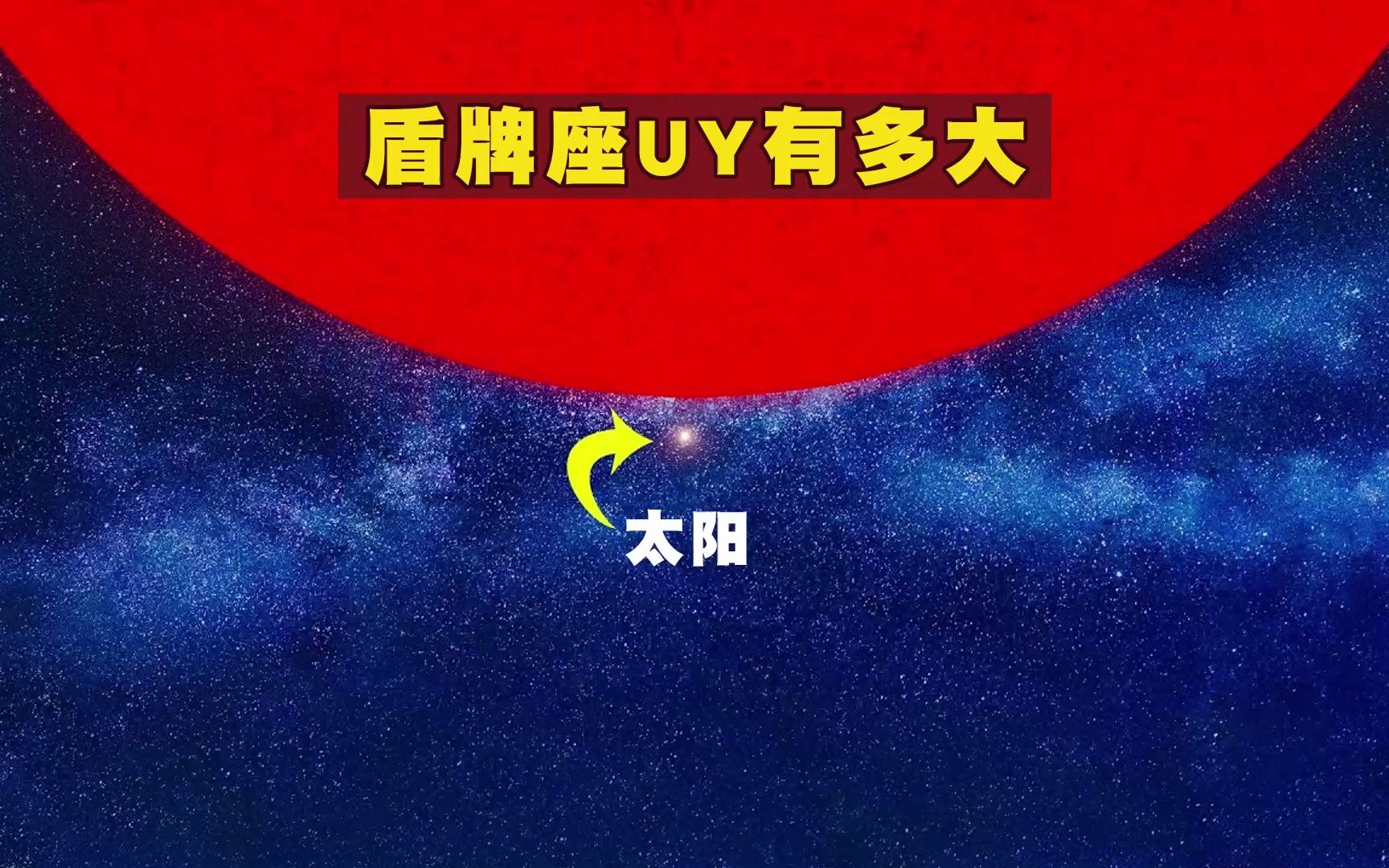 地球与红超巨星盾牌座UY的大小差异是多少哔哩哔哩bilibili