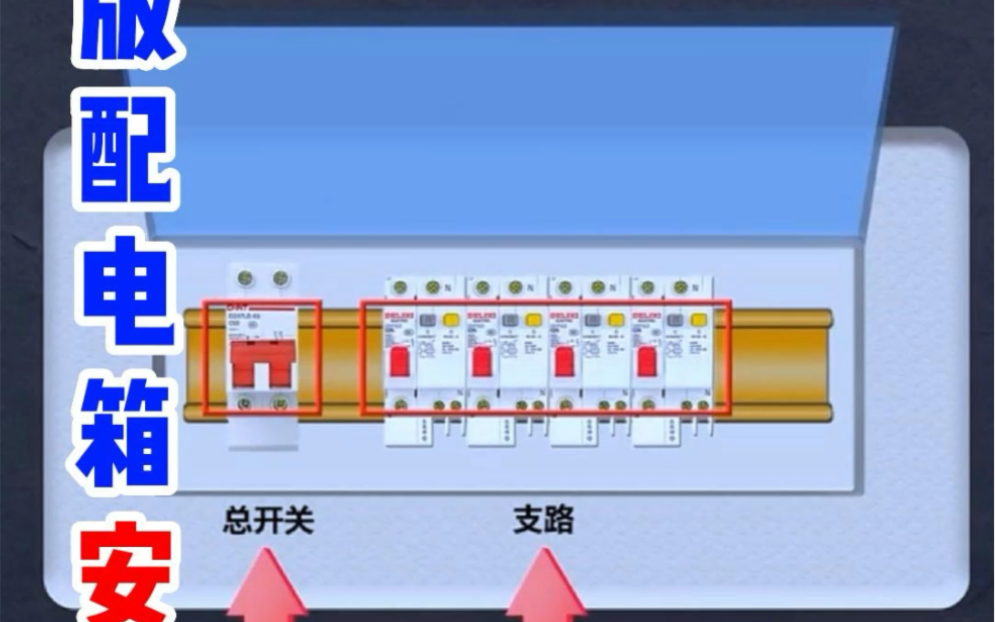 家庭配电箱的安装方法哔哩哔哩bilibili