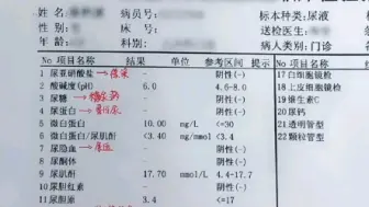 老师教你如何看尿常规