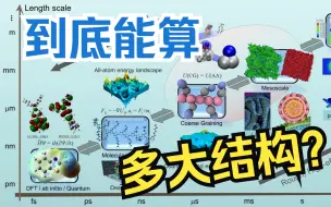 Download Video: 软件对比2-DFT与MD、粗粒化、介观力学、连续性模型能模拟多大结构，多长时间？实现多高精度？| MS杨站长 华算科技