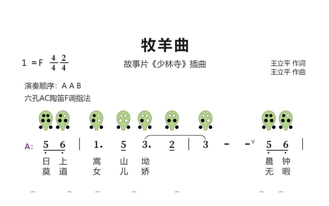 六孔陶笛曲谱牧羊曲图片