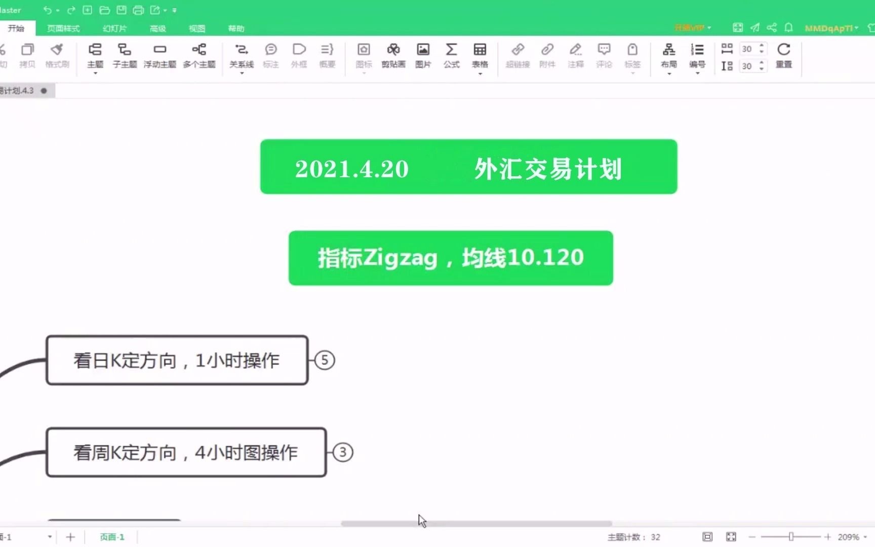 外汇交易技巧:散户通过这技术指标从5千美金做到50w美金哔哩哔哩bilibili