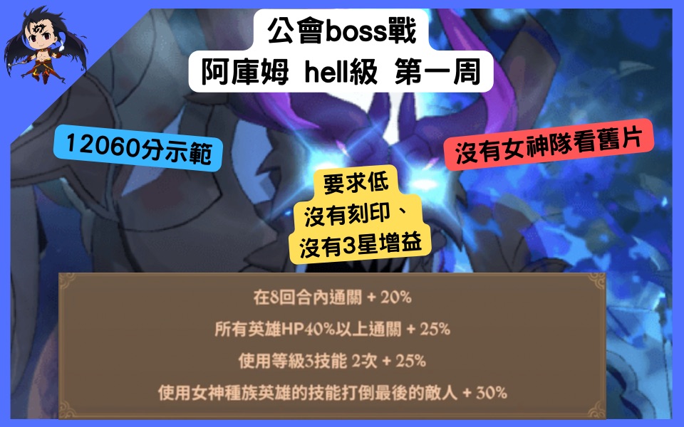 【七大罪】公会boss战 阿库姆hell级 第一周 12060分示范(七大罪光与暗之交战)手机游戏热门视频