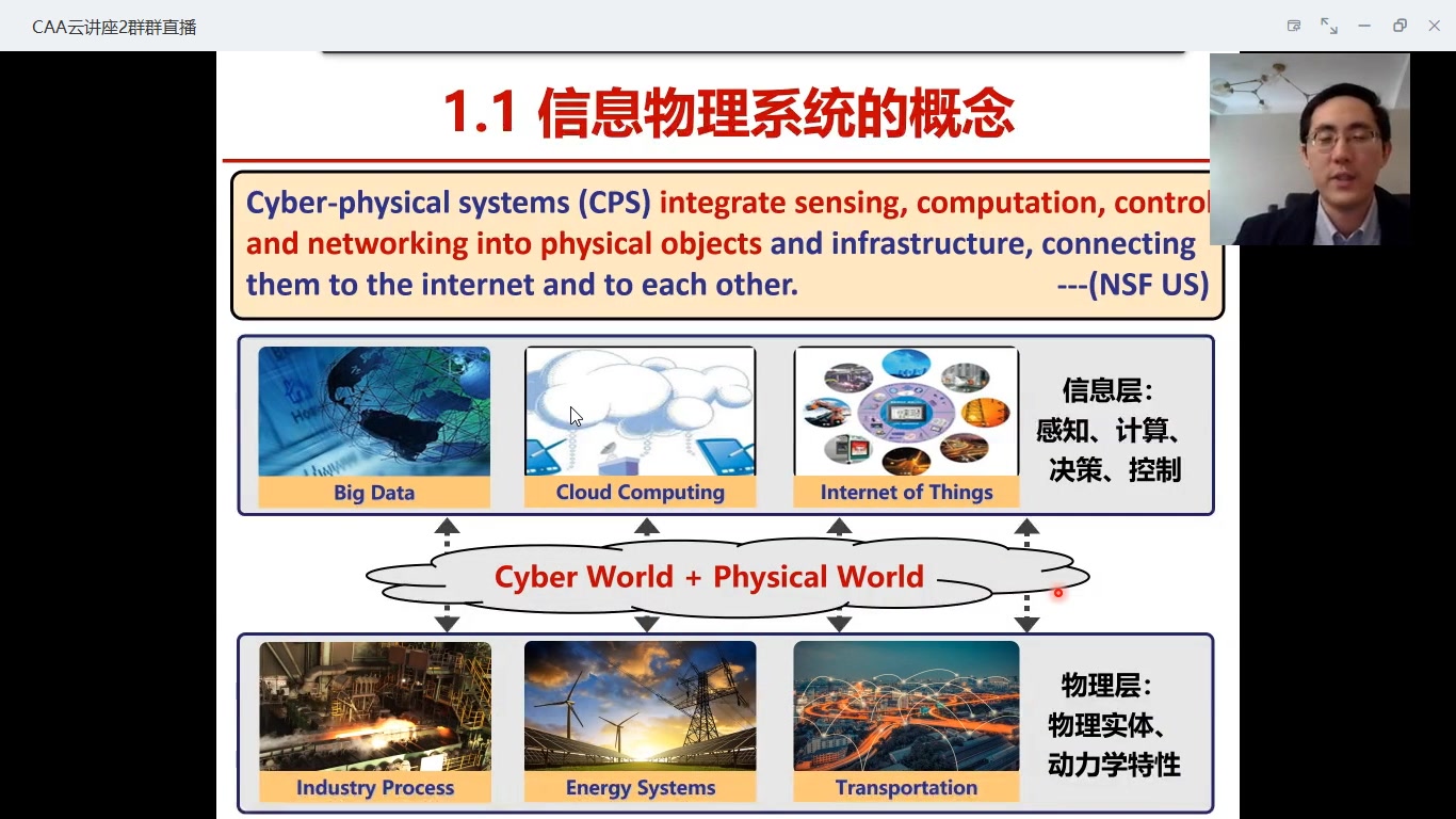 【五四青年学术论坛】CPS安全问题中的形式化方法,上海交通大学自动化系殷翔老师精彩分享哔哩哔哩bilibili