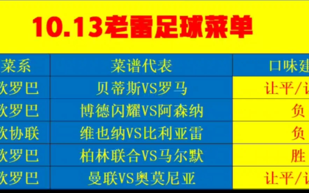 [图]10/13竞彩足球推荐，足球元素，欧冠精选二串稳稳拿捏三连红，专业足球推荐