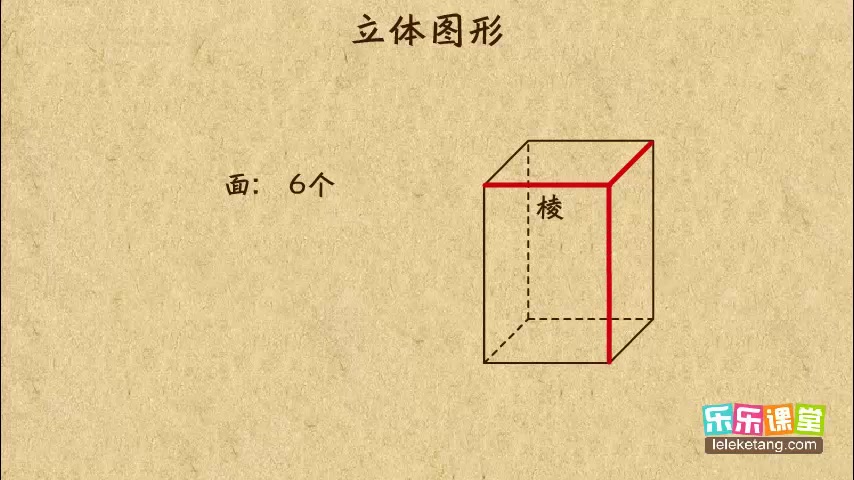 [图]杯赛必学 小学奥数二年级 立体图形的特性