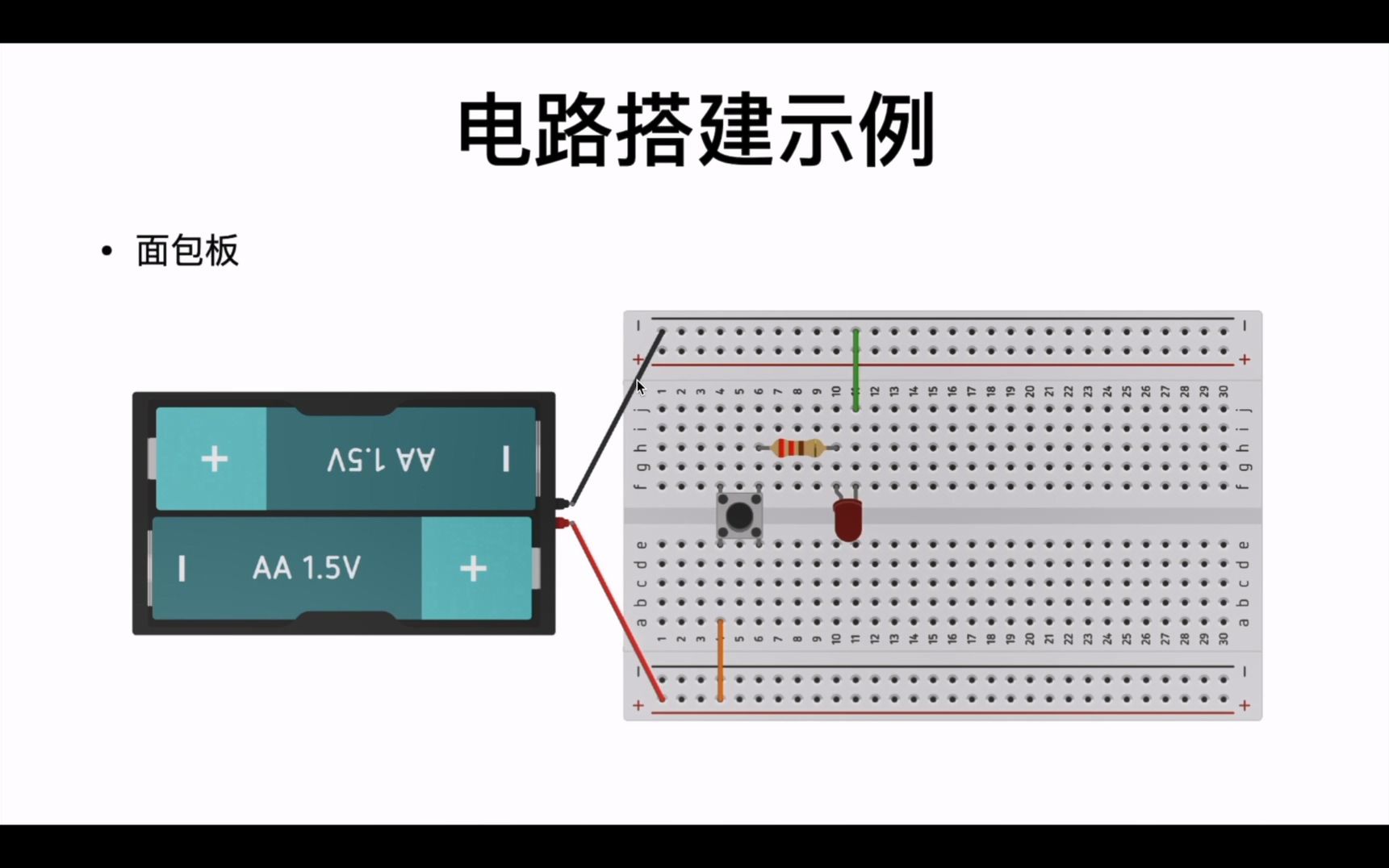 32 电子电路基础哔哩哔哩bilibili