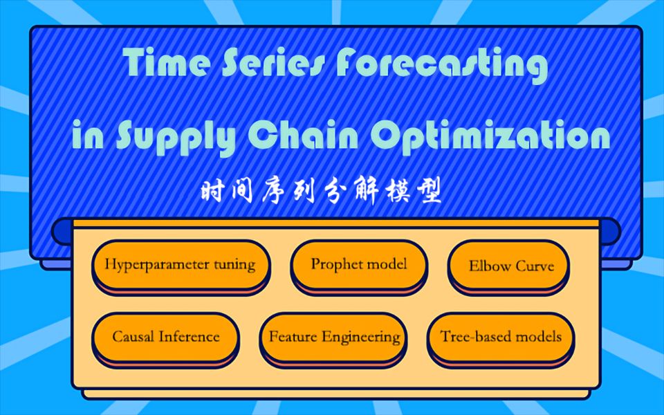 数据科学与供应链优化时间序列模型哔哩哔哩bilibili