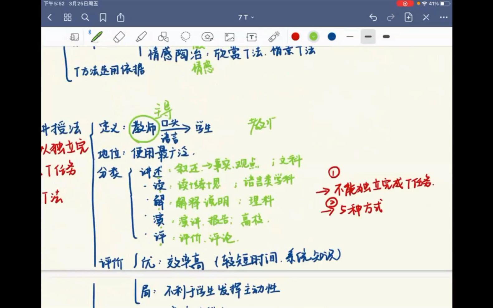 教育学 第七章 教学(教学方法 12种)哔哩哔哩bilibili