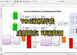 Download Video: VSG双机并联虚拟阻抗无功环流抑制Simulink仿真模型