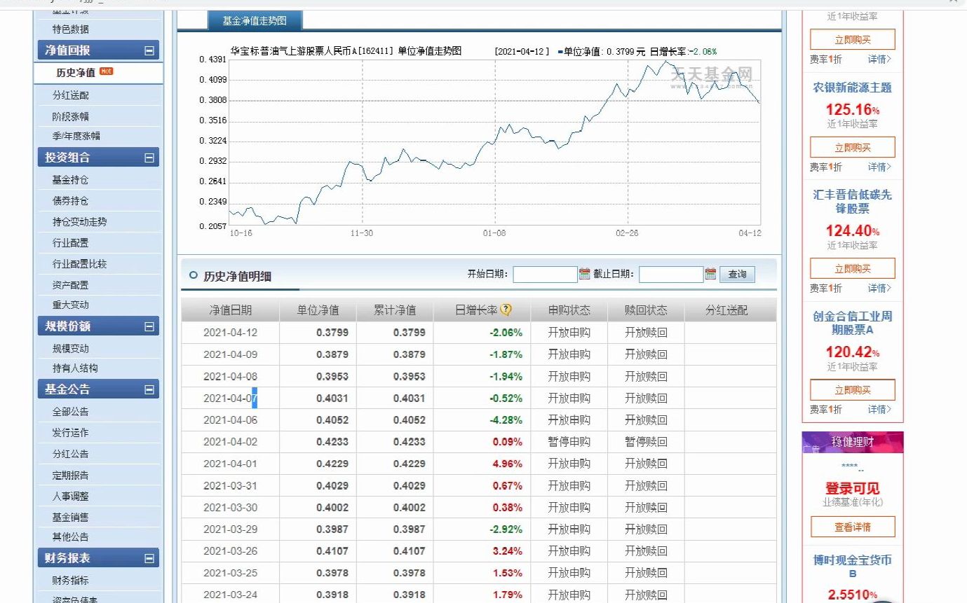 Python爬虫实战教程:采集某基金平台数据,分析出你的财富密码哔哩哔哩bilibili