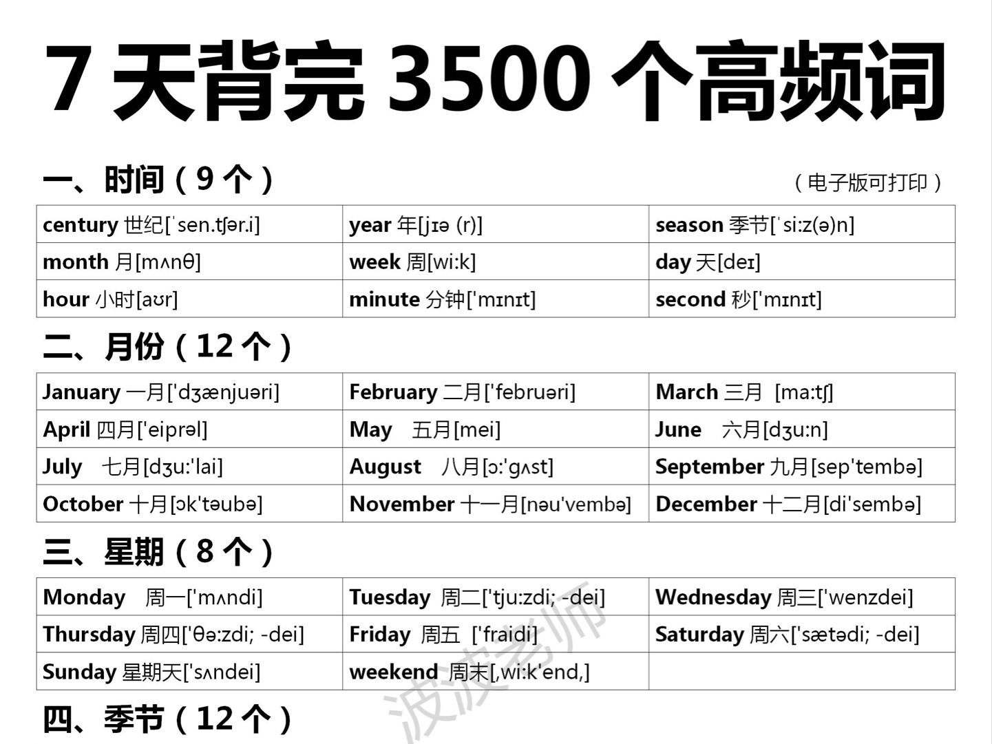 7天背完!基础差必背3500词!暴涨词汇量!3500高频词分类整理!词汇量暴涨!哔哩哔哩bilibili