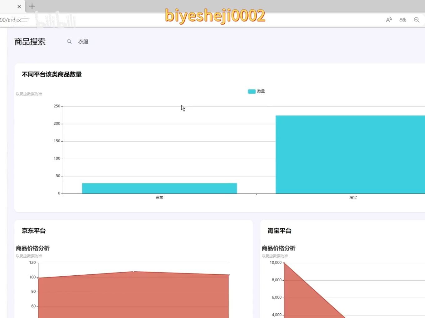 python電商比價系統 爬蟲 多平臺比價 淘寶 京東比價 flask框架 畢業