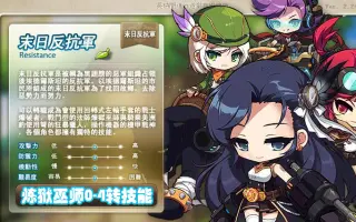 炼狱巫师 搜索结果 哔哩哔哩 Bilibili