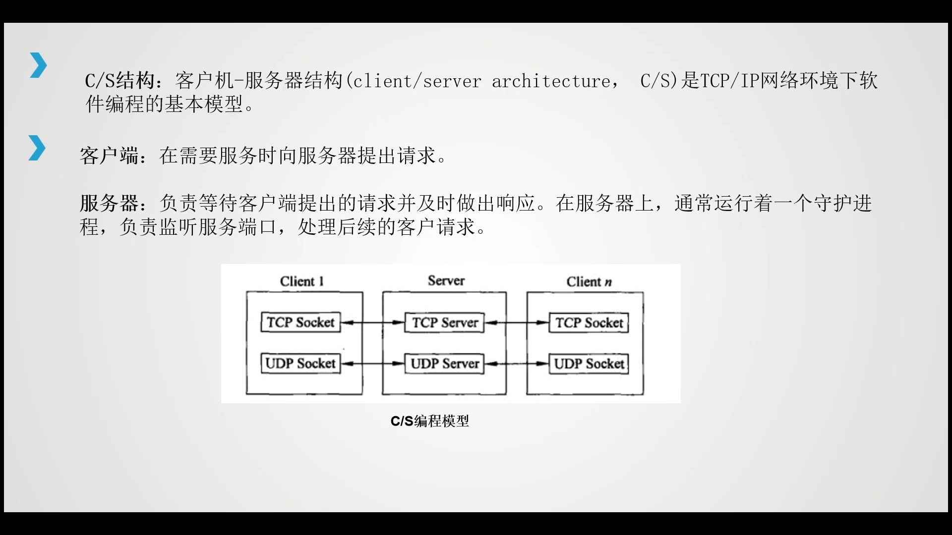 计算机网络4.3 基于CS结构的Socket程序设计哔哩哔哩bilibili