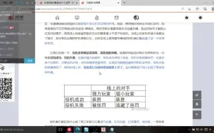 Download Video: 锐评知名游戏王玩家影融的文章——【“功能性”困局】