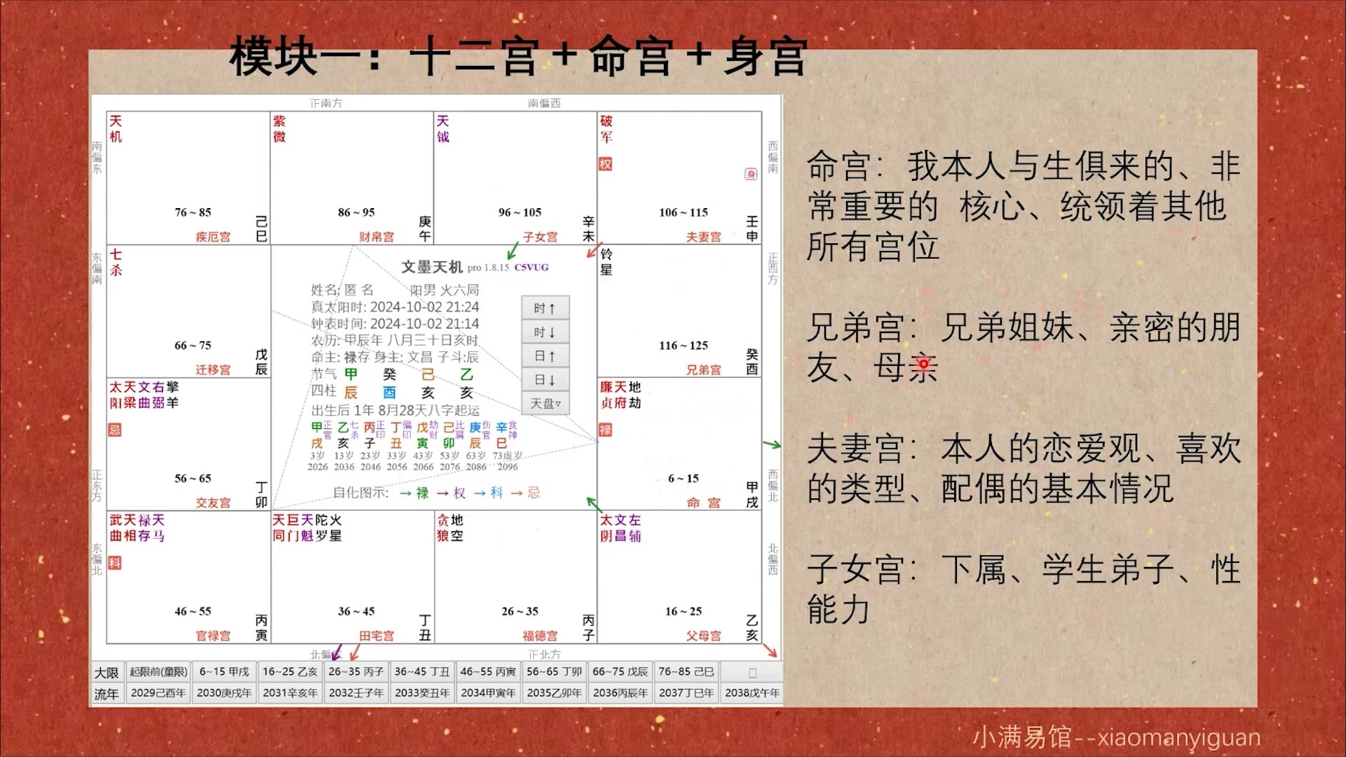 紫微斗数初学者一定要看 | 公益直播课DAY1哔哩哔哩bilibili