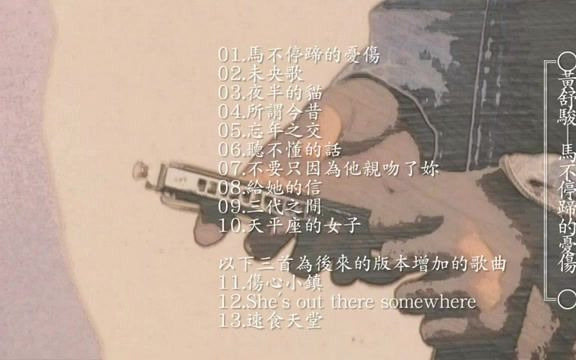 [图]黃舒駿《馬不停蹄的憂傷》專輯（1988 歌林）