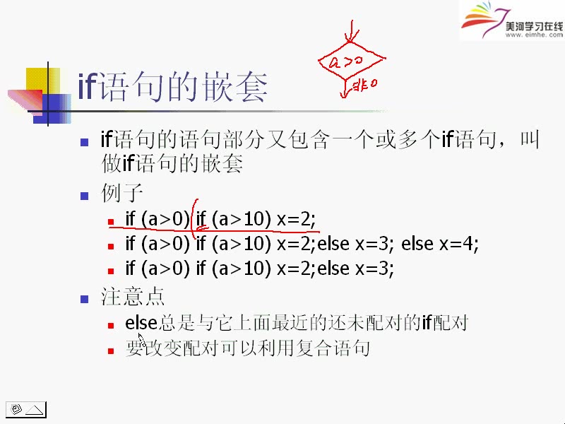 [图]【上海交通大学】计算机自考考研课程-C语言程序设计基础（全27讲）