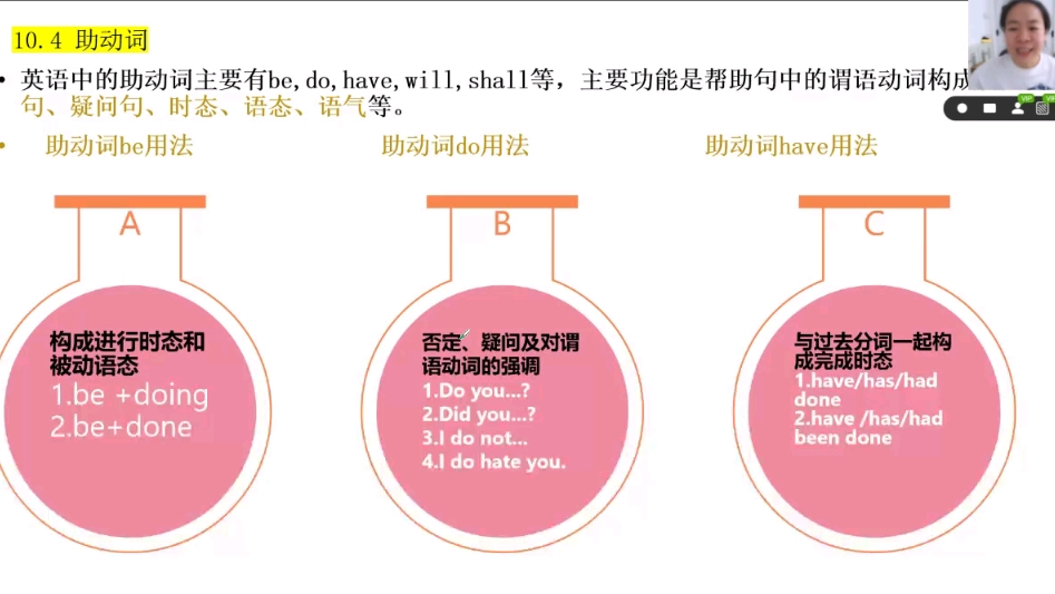 全阶英语语法第十集—助动词适用全阶 搭建你的英语底层逻辑哔哩哔哩bilibili