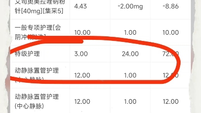 在CCU病房,费用明细清每天收72特级护理费用,另外每天额外收取一百八护理费,不报销,单独付给个人.合理不?请教一下,第一次住重症哔哩哔哩...