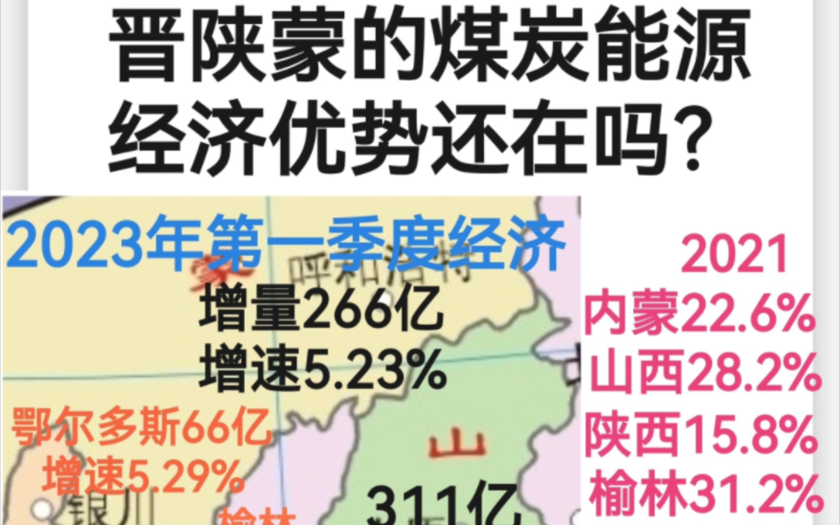 晋陕蒙煤炭资源经济优势还在吗?哔哩哔哩bilibili