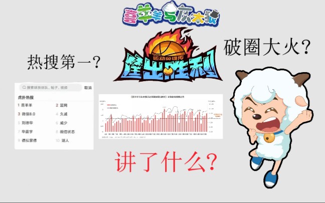 [图]【喜灰】《筐出胜利》讲了什么？它相比前作有多大进步？