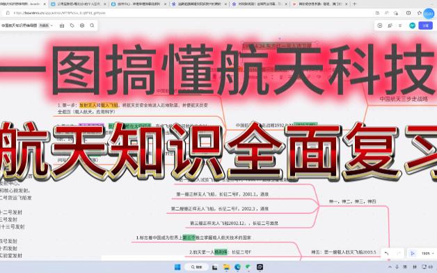 公考事业单位公基中国航天科技航空知识全面常识一图搞懂讲解哔哩哔哩bilibili
