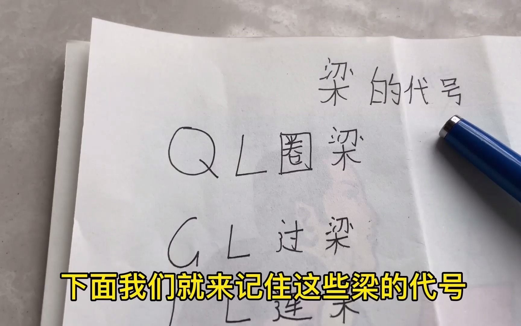 给大家讲解一下图纸,工地施工图纸,梁的代号要记清哔哩哔哩bilibili