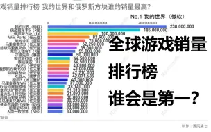 Download Video: 全球游戏销量排行榜    谁会是销量第一？MC？