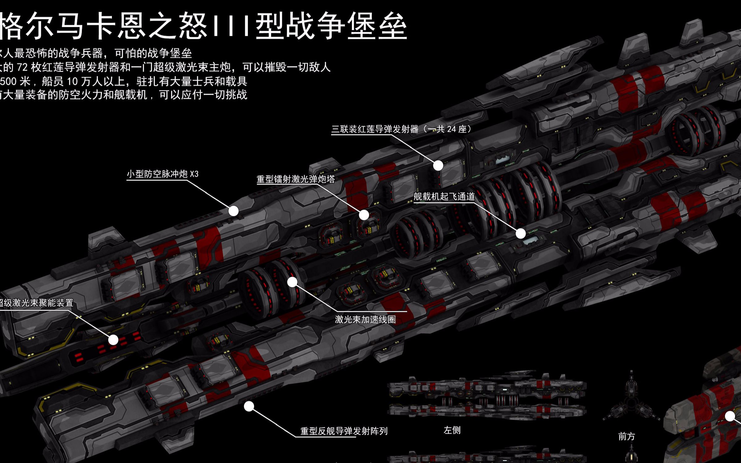 [图]（家园2菲雅利）三艘不同型号的马卡恩之怒三虐水晶