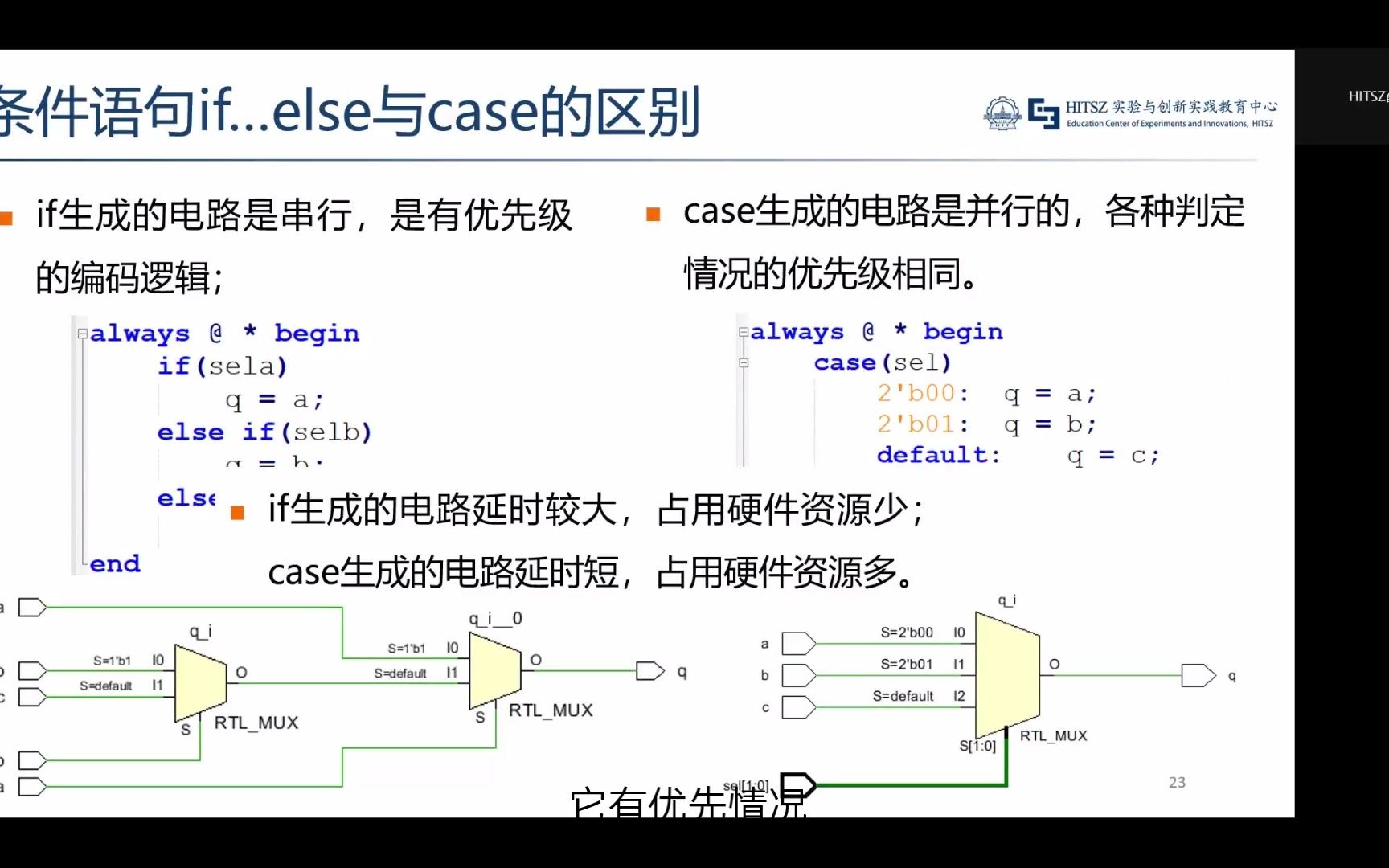 33.Verilog 语言与数字逻辑设计实践  哈工大 薛睿哔哩哔哩bilibili