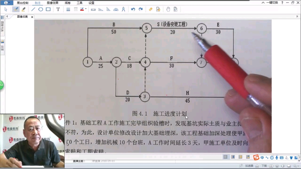 左红军专题一网络计划04哔哩哔哩bilibili