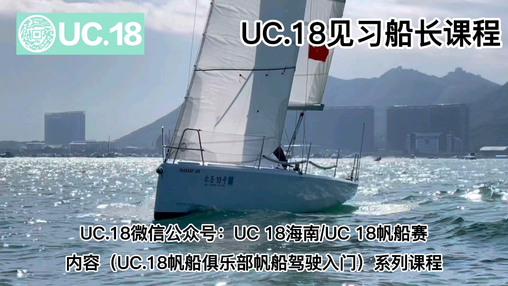 UC.18帆船教学系列之帆船分类与帆船结构哔哩哔哩bilibili