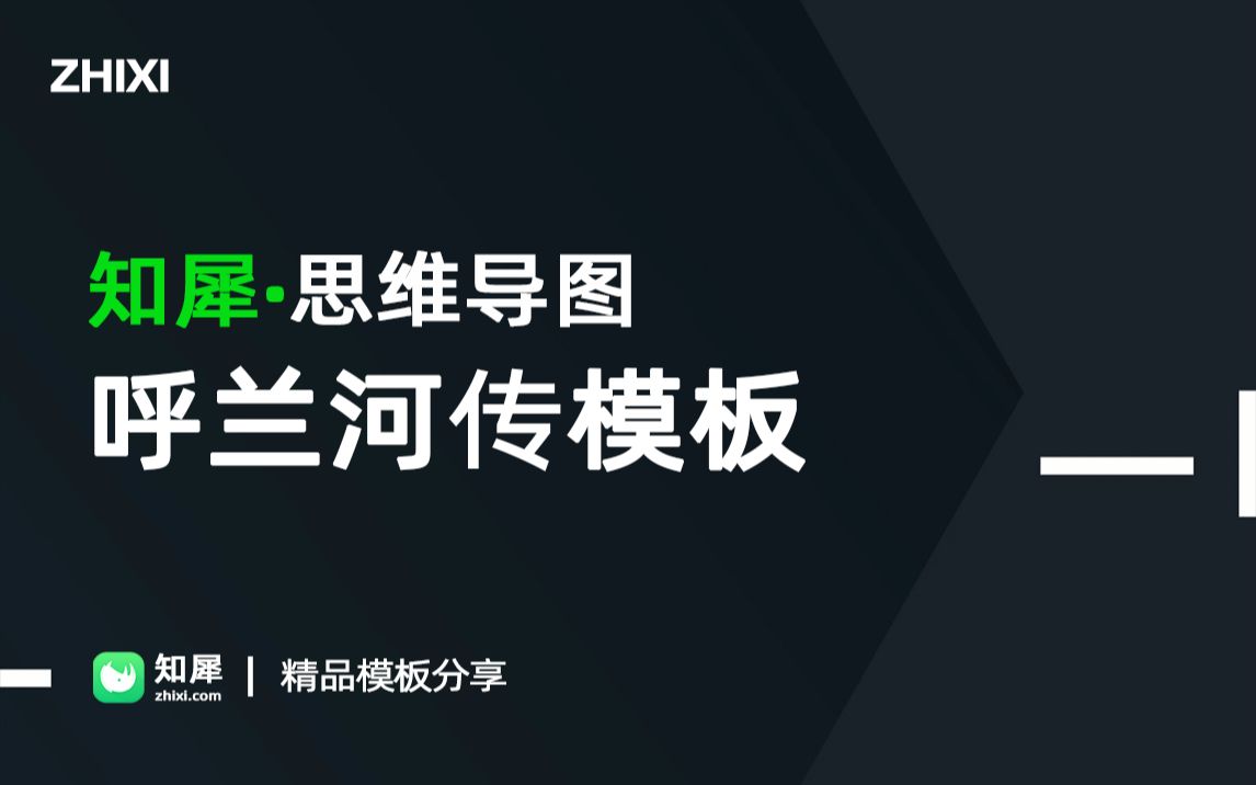 呼兰河传思维导图简单清晰的模板分享知犀思维导图哔哩哔哩bilibili