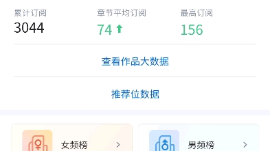 新人作者,起点中文网,网文,网络小说,哔哩哔哩bilibili