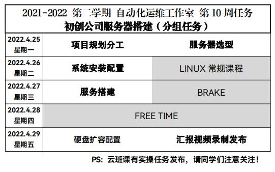 初创公司服务器搭建哔哩哔哩bilibili