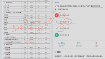 资料分析(同比增长量)哔哩哔哩bilibili