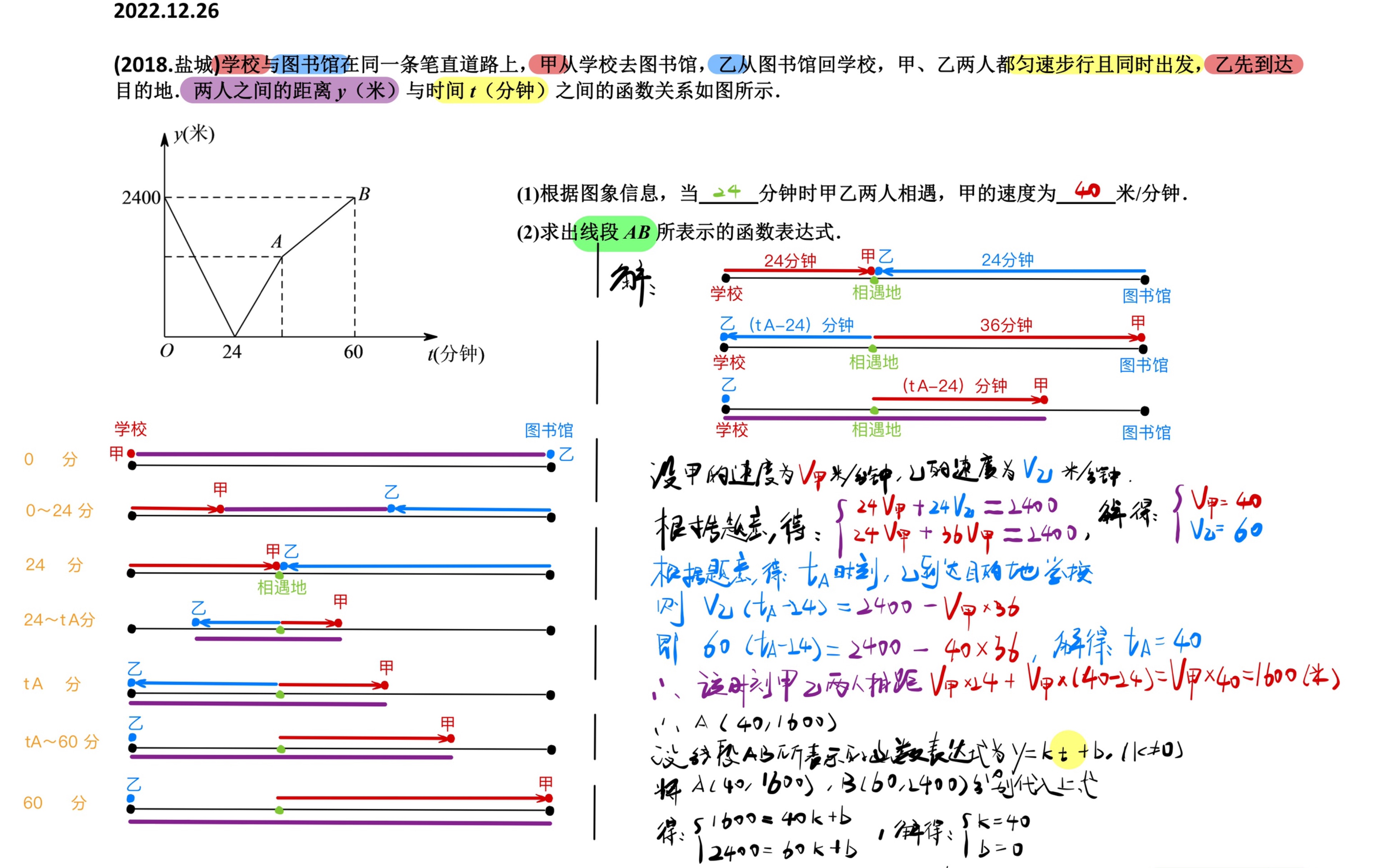 [图]【2022.12.26】2018盐城：一次函数与行程问题、相向相遇问题、背向反向相离问题