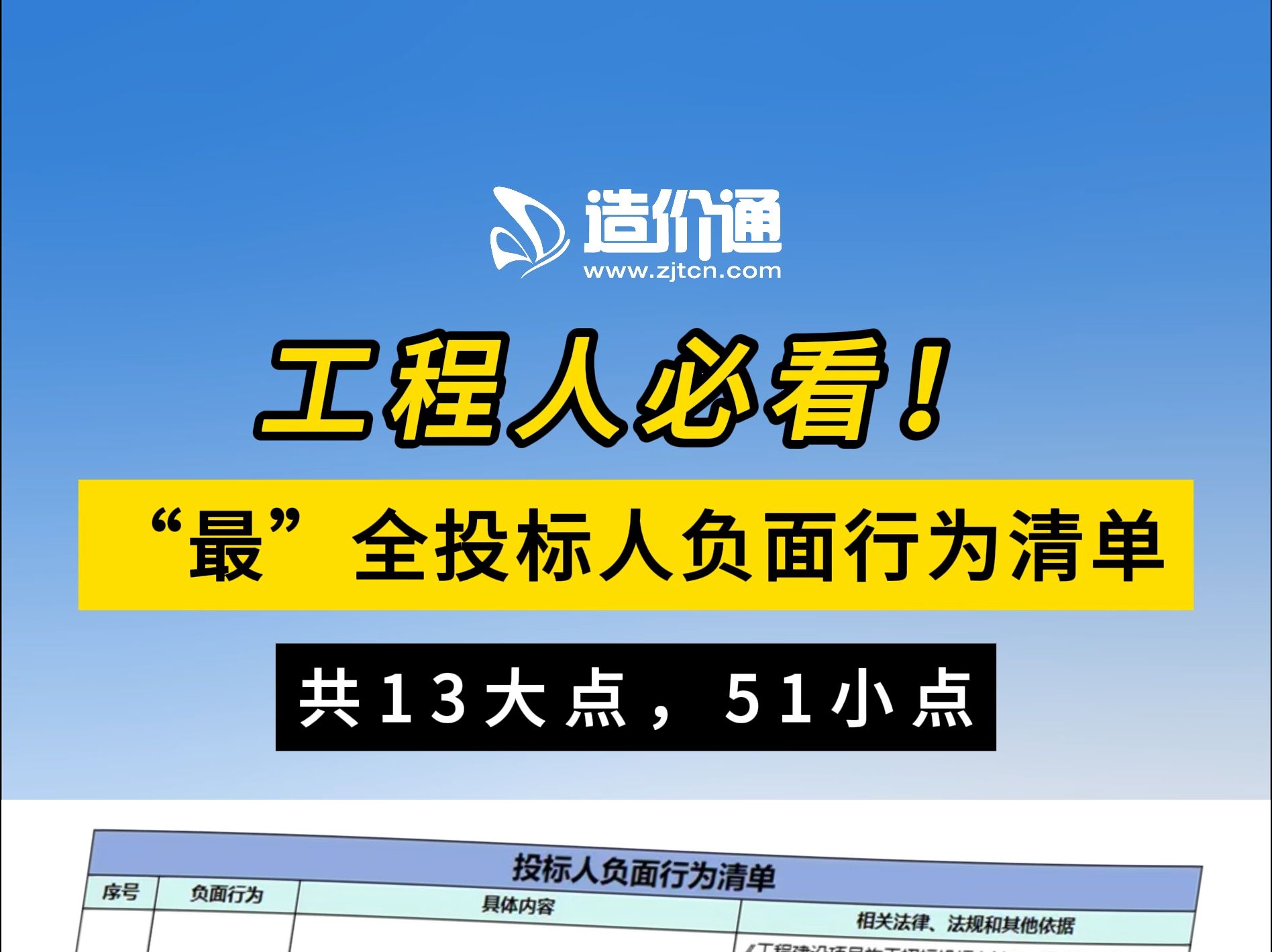 工程人必看!“最”全投标人负面行为清单哔哩哔哩bilibili