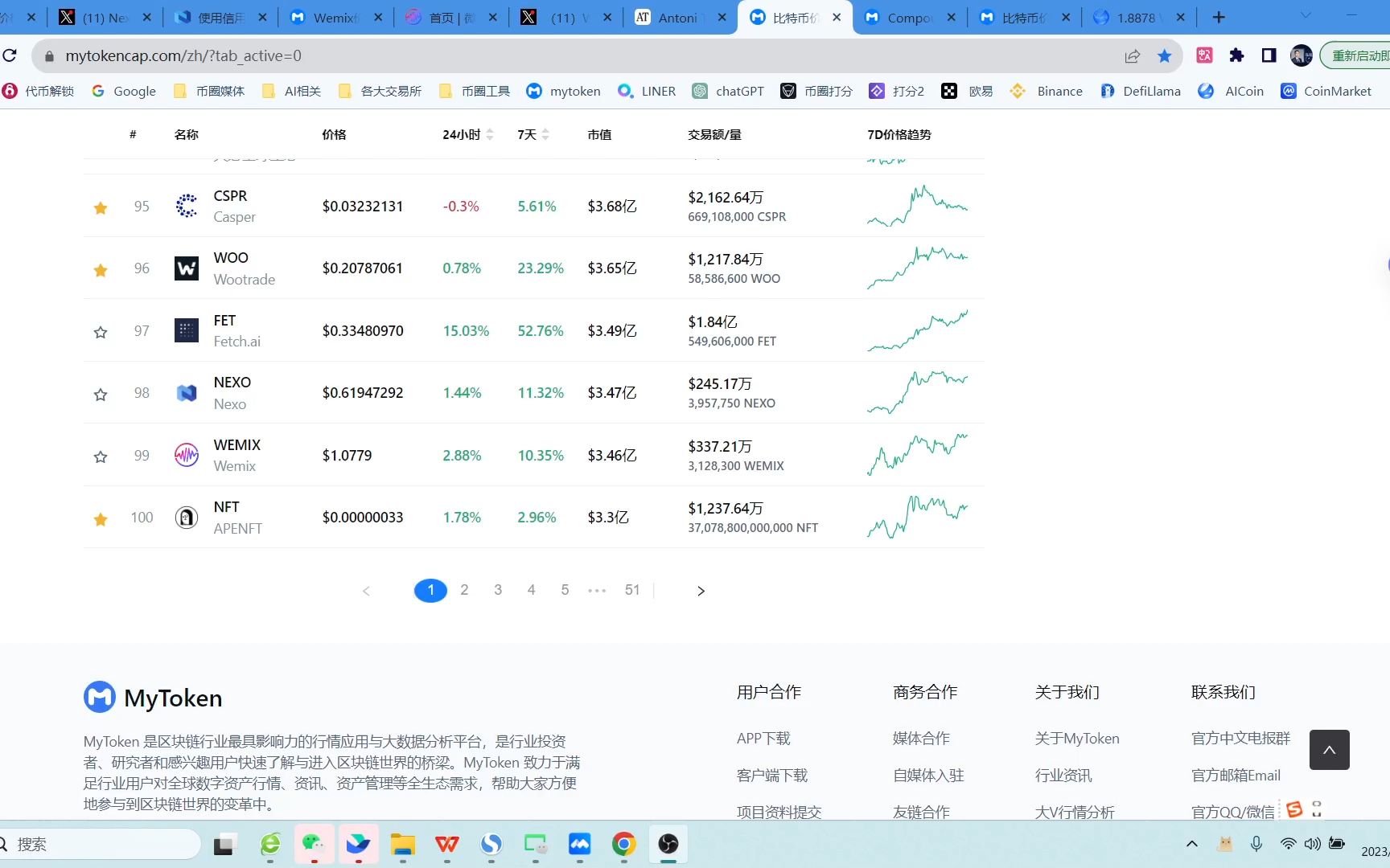 NEXO :中心化的合规借贷平台龙头和WEMIX 性价比分析哔哩哔哩bilibili