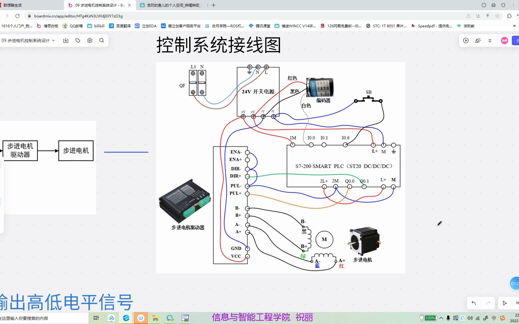 项目九:7、步进电机控制系统接线方法哔哩哔哩bilibili