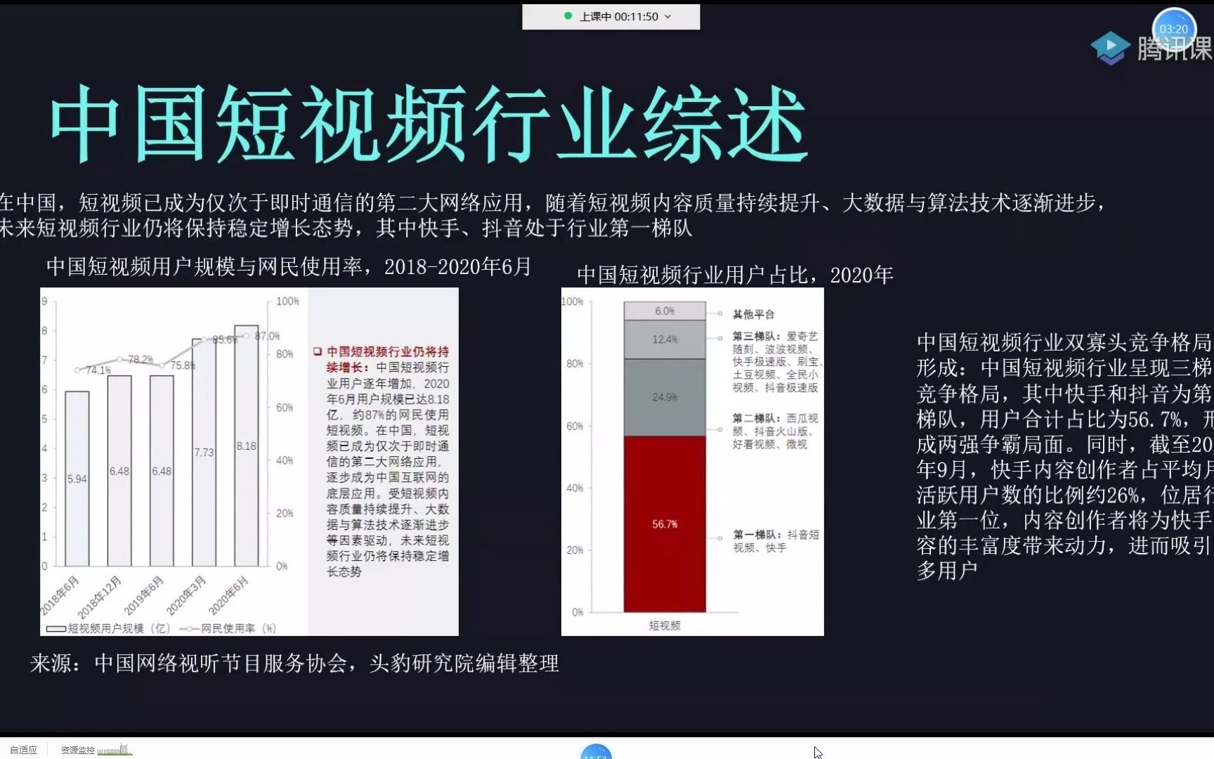 [图]《智慧工地产业生态网青年讲堂》第41期智慧工地行业如何拥抱短视频风口