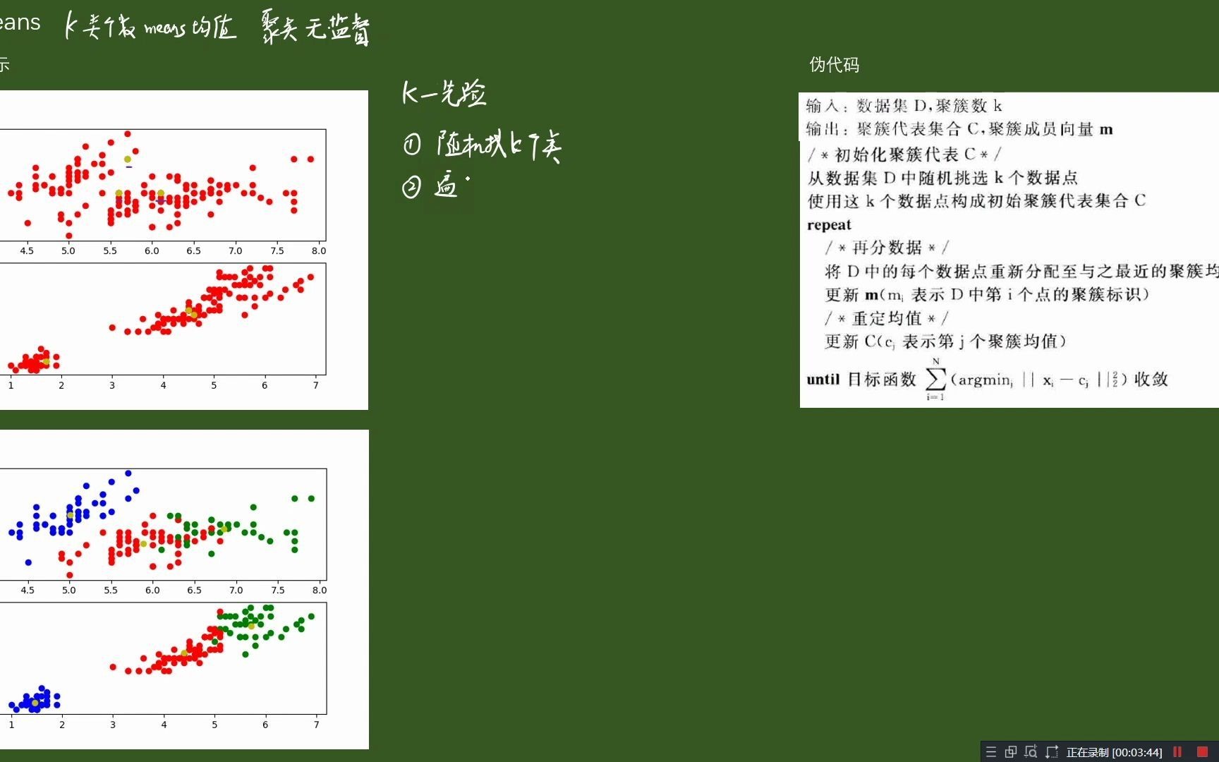 数据挖掘十大算法之二kmeans哔哩哔哩bilibili