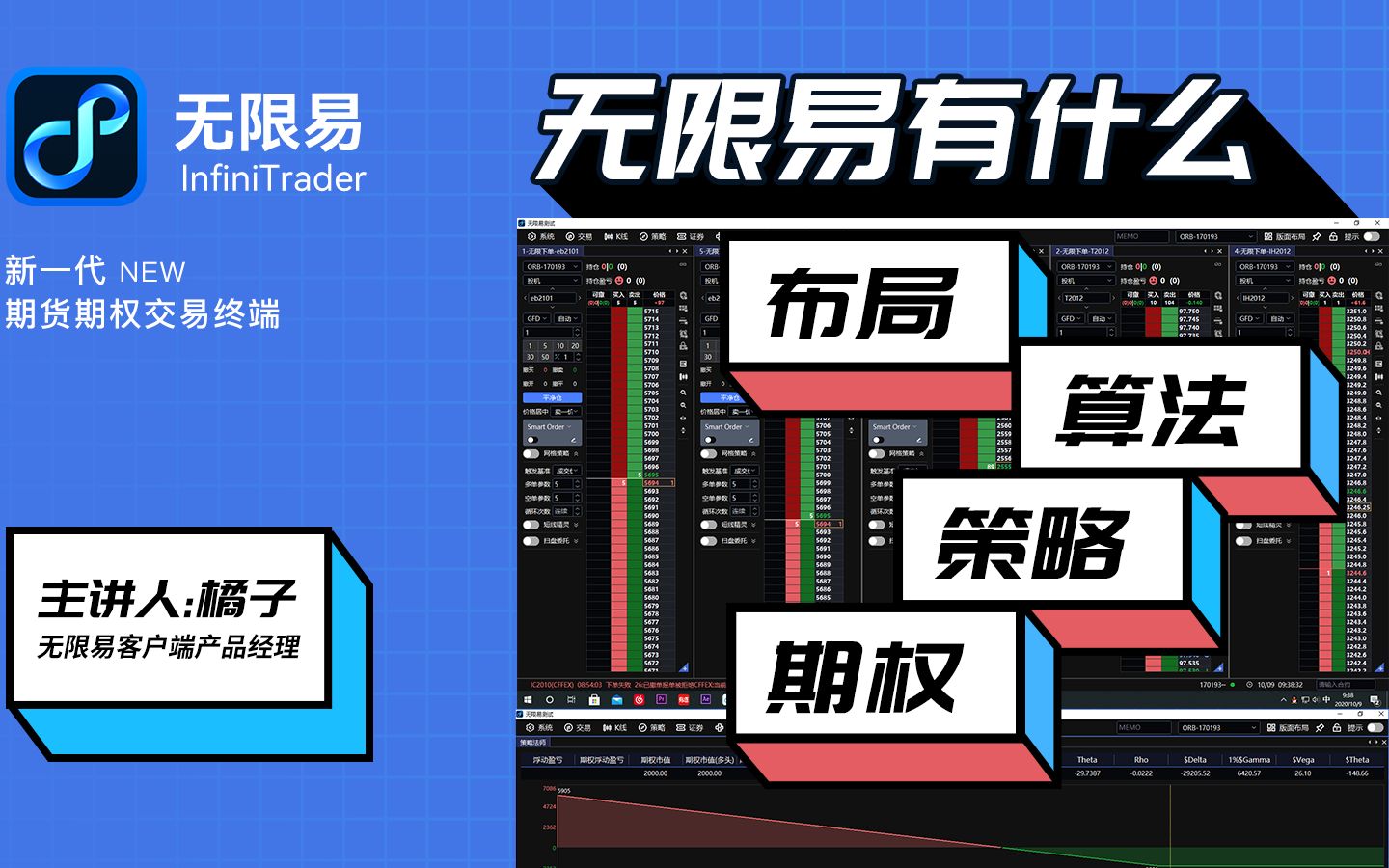 【无限易有什么? 算法?策略?布局?期权?】 新一代期货期权交易终端哔哩哔哩bilibili